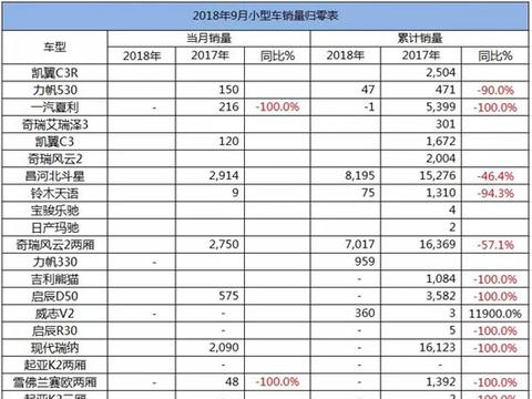 “5-10万日系轿车“最新资讯都在这了，就等你来