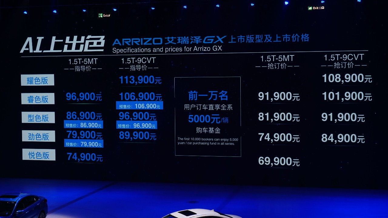 奇瑞艾瑞泽GX正式上市 7.49万元起售 8款车型该选谁?