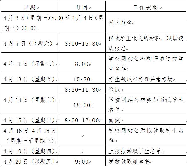 高中公布:恩施14所高中发布v高中权威自主!方案简介青岛图片