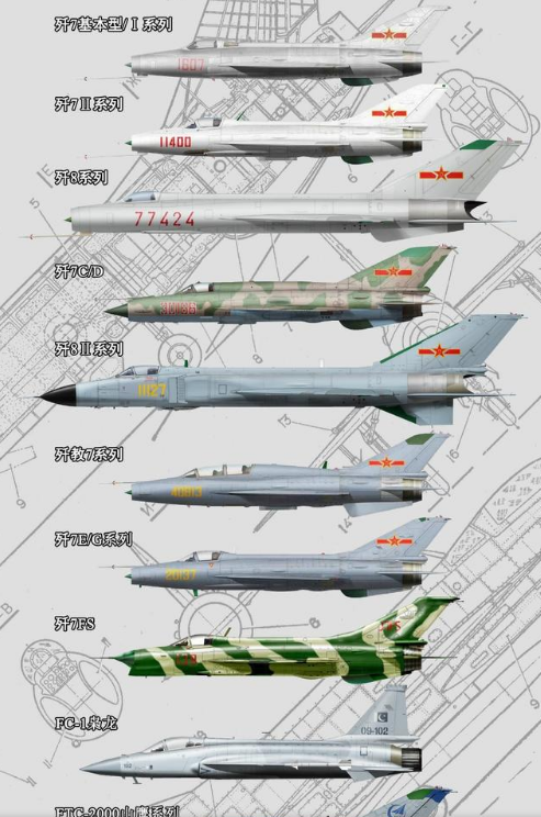 歼7发展出了多少型号?终极改进版是枭龙!