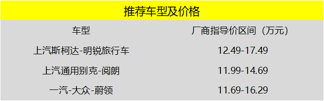 带着小姐姐去旅行 3款高性价比旅行车推荐