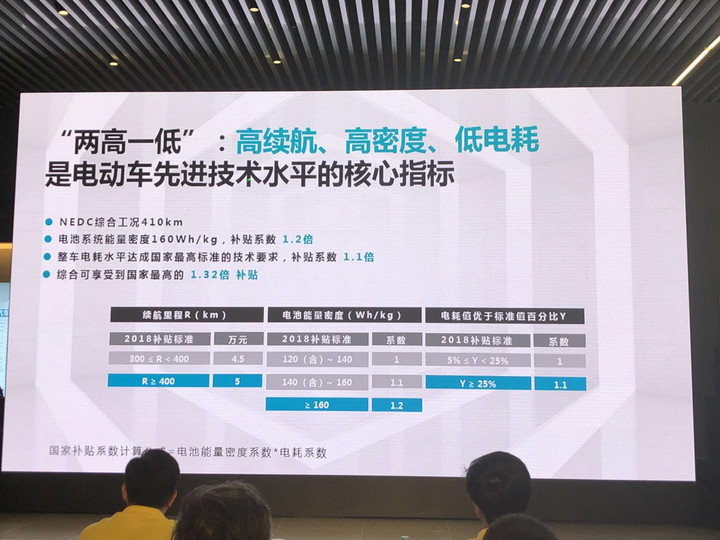 11.99万起或8月交车 广汽新能源传祺GE3 530/乐享版开启预售