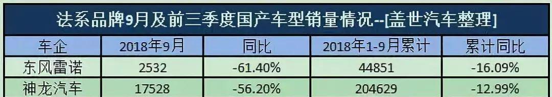 近期“20-30万法系SUV“动态汇总，都在这个专题里