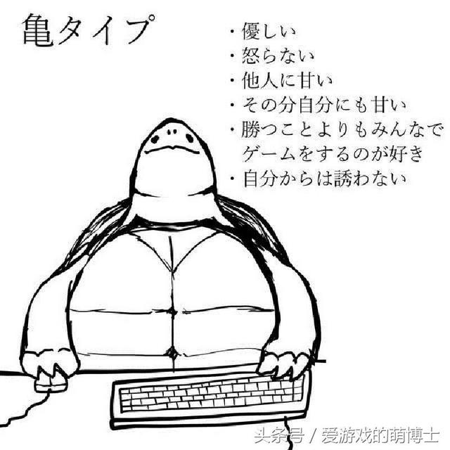 电子竞技游戏玩家的四大类型,你是哪一种?