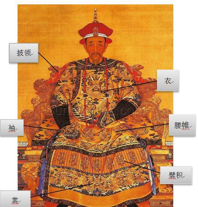 清朝皇帝服饰大全,并不是所有皇帝穿的衣服都叫"龙袍"