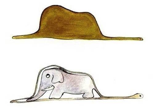 作文中怎样发挥想象力? 就三个方面, 用上了, 作