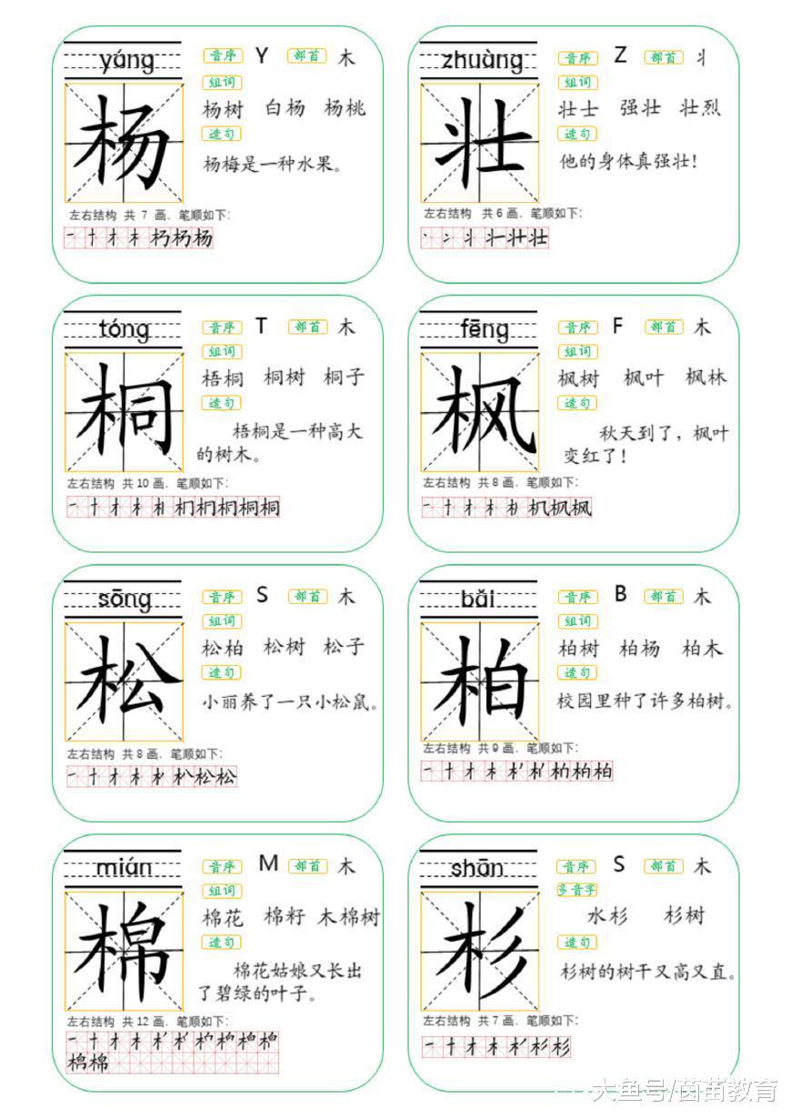 二年级上册识字2《树之歌》生字笔顺结构组词