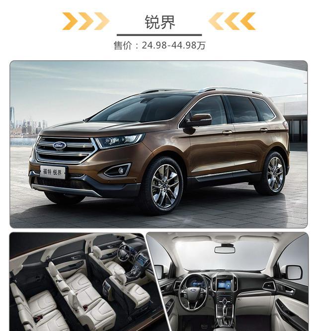 为什么都要加价买汉兰达呢？其实买这几款SUV更划算