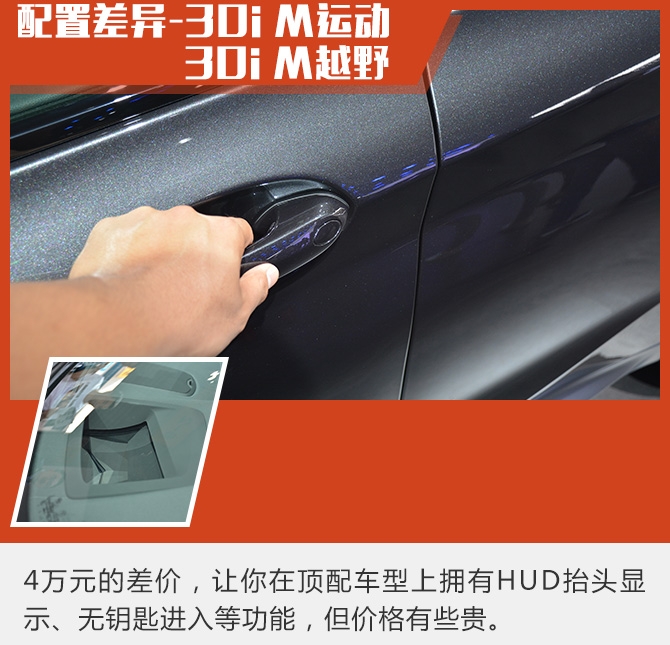 购车手册 | 宝马X4怎么选？ 推荐xDrive 30i M运动套装