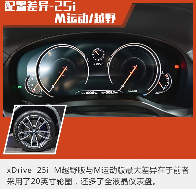 购车手册 | 宝马X4怎么选？ 推荐xDrive 30i M运动套装