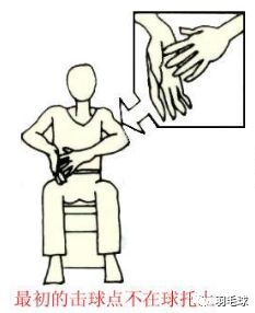 关于羽毛球裁判员各种手势的说明