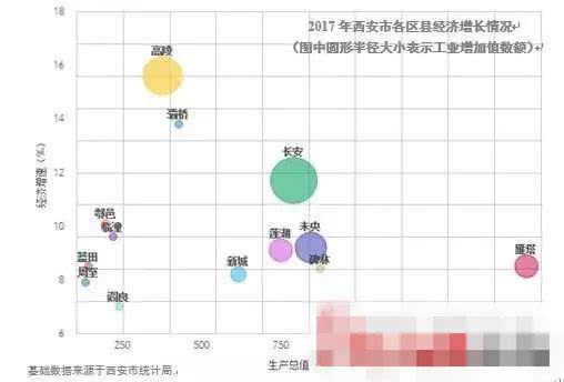 泾渭中南春溪集千套房源将开,预估价约7500元