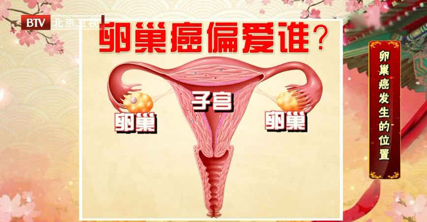 阴道异常出血 腹胀腹痛不是小事 可能是癌症征兆 忽视就麻烦了