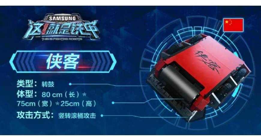 《这! 就是铁甲》最强的三种铁甲, 极速代码第一, 虎爪上榜