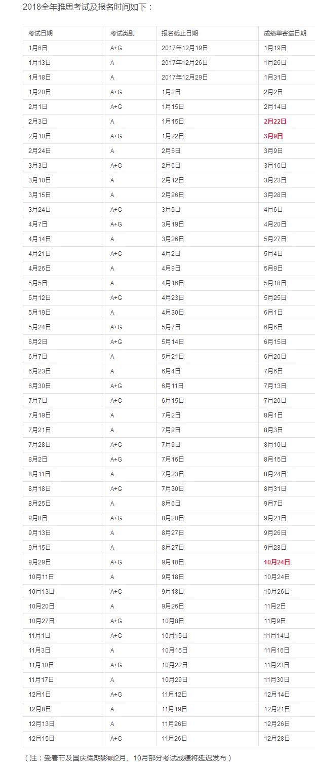 2018年最全标化考试时间表:托福、雅思、SAT
