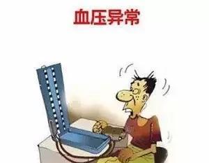 药物突然停服, 小心出现反跳现象!