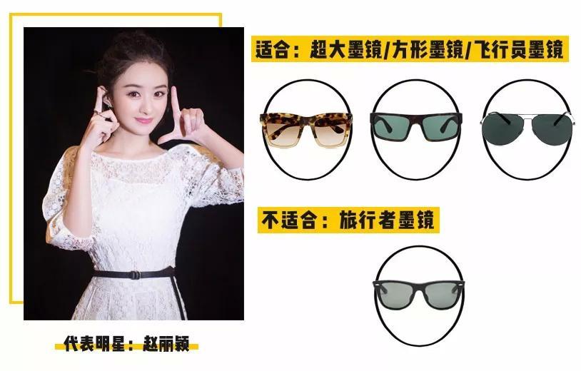 你的脸型，适合戴哪款墨镜？