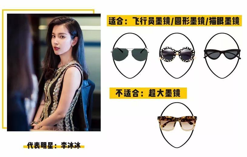 你的脸型，适合戴哪款墨镜？