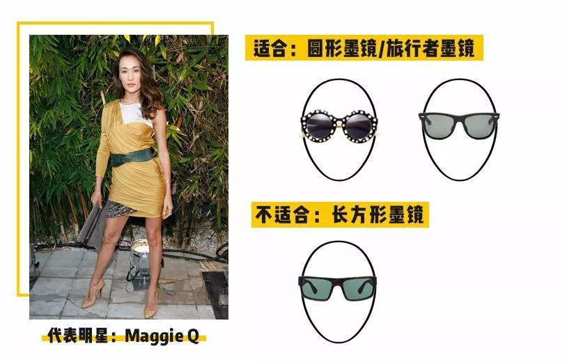 你的脸型，适合戴哪款墨镜？