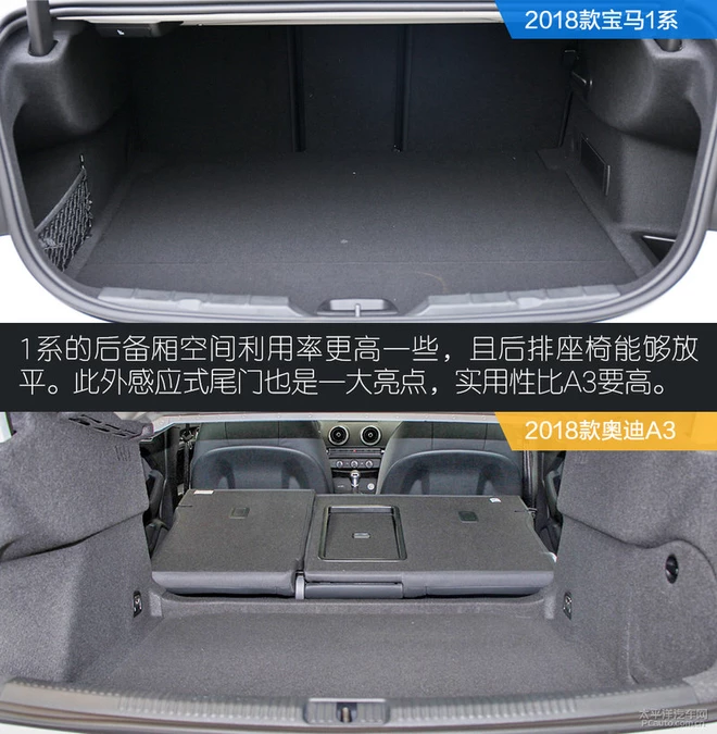 20万不到也能买豪华车!宝马1系三厢和奥迪A3谁更值得入手?