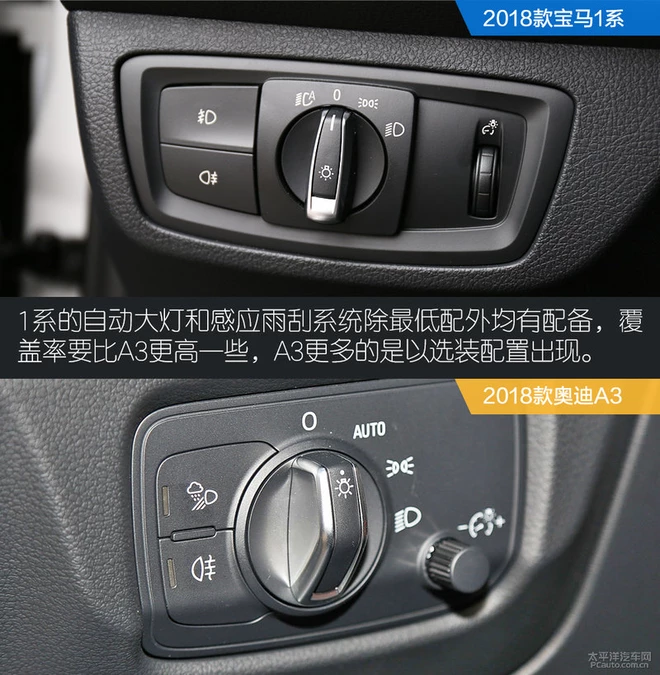20万不到也能买豪华车!宝马1系三厢和奥迪A3谁更值得入手?