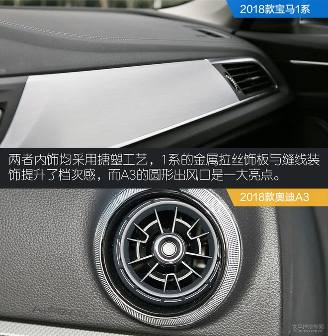 20万不到也能买豪华车!宝马1系三厢和奥迪A3谁更值得入手?