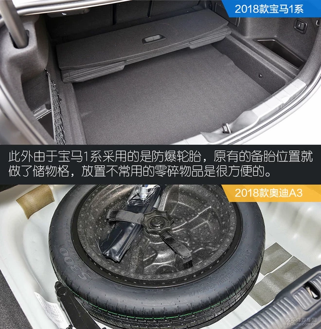 20万不到也能买豪华车!宝马1系三厢和奥迪A3谁更值得入手?
