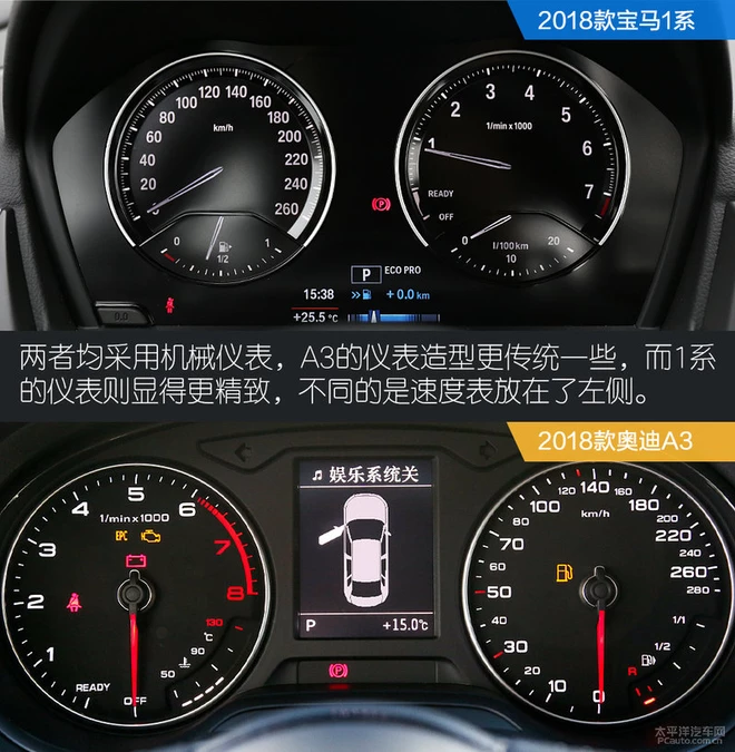 20万不到也能买豪华车!宝马1系三厢和奥迪A3谁更值得入手?