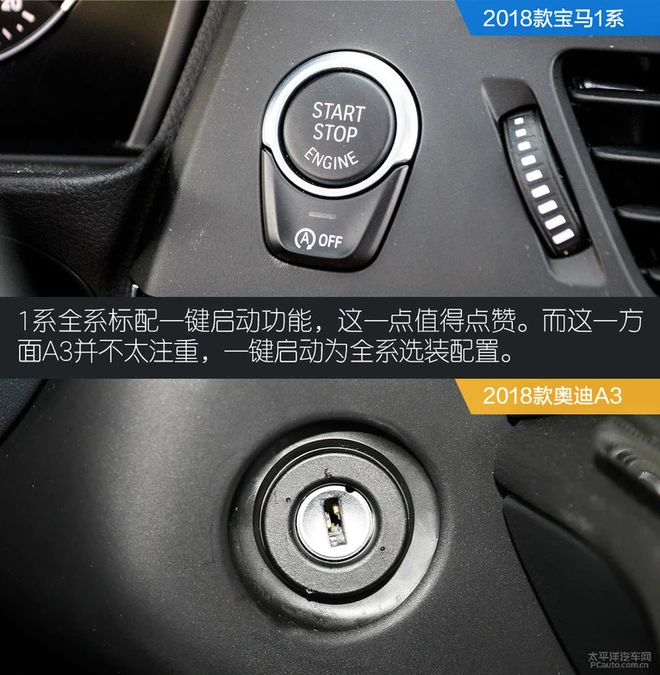 20万不到也能买豪华车!宝马1系三厢和奥迪A3谁更值得入手?