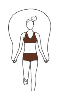 每天跳绳可以长高吗? 跳绳的最佳姿势, 动作不