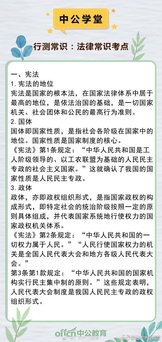 法考成绩公布啦!没有过的朋友们不要灰心,再接