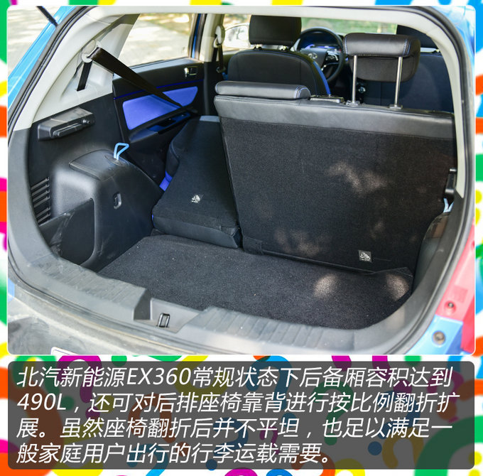 10万块买它值不值? 北汽新能源EX360怎么样?