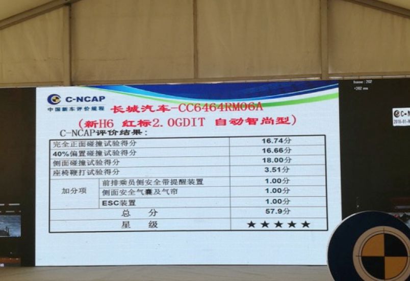 听说灭霸战斗力很强?并肩作战的哈弗安全联盟表示不服|车壹条