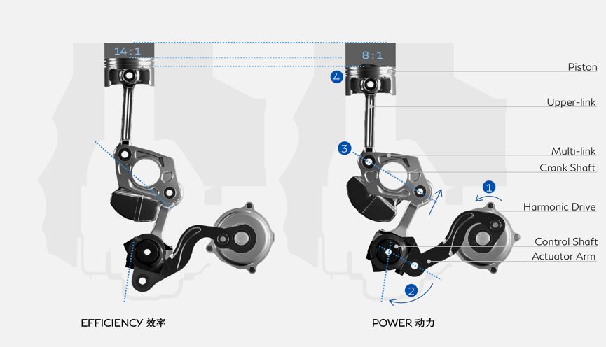 全新QX50卖这个价，华晨宝马X3和奥迪Q5L还能好过吗？