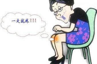 膝关节蹲下痛、一走路就痛,按这个地方,30分钟