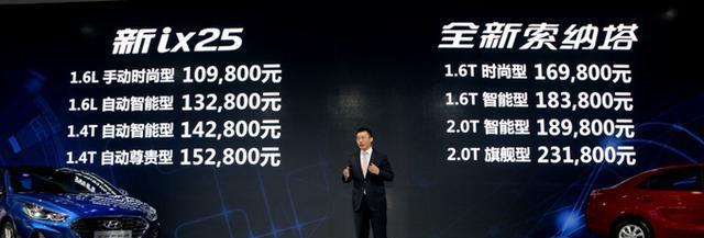 北京现代新车3连发，最低5万起，在价格面前你们会买韩系车吗？