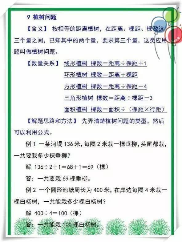 公立数学老师:报什么培训班?掌握这30道题,全