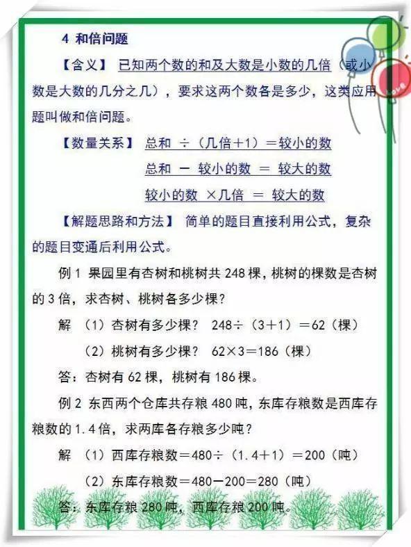 公立数学老师:报什么培训班?掌握这30道题,全
