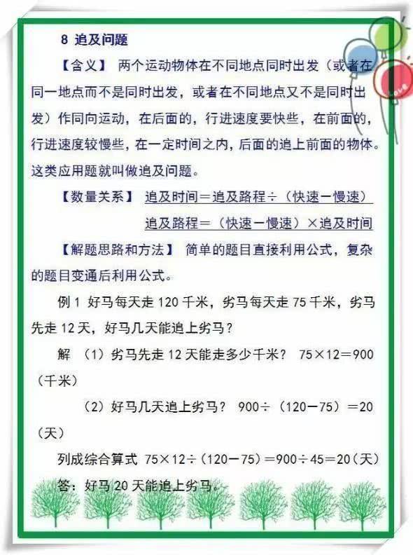 公立数学老师:报什么培训班?掌握这30道题,全