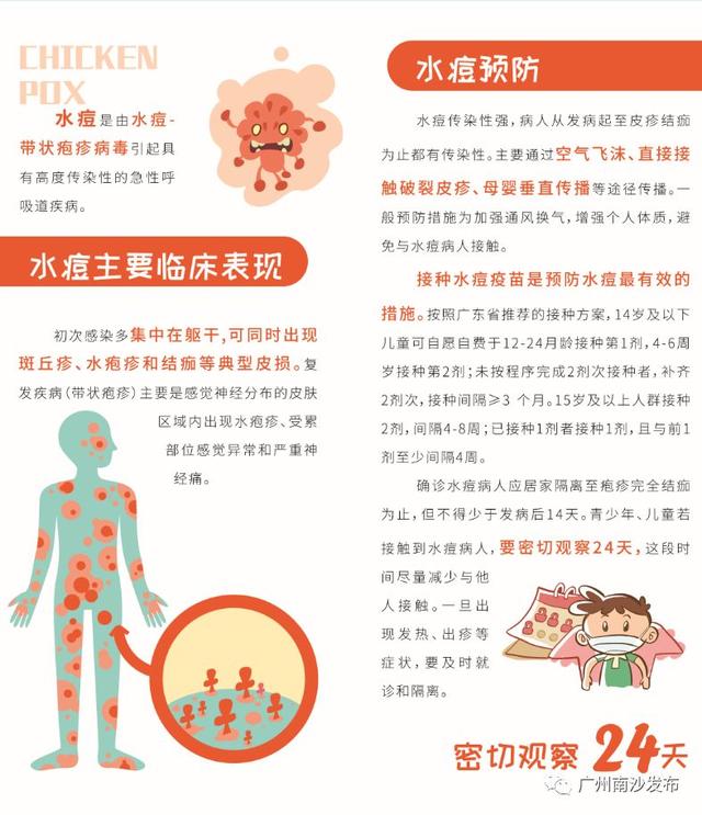 南沙区最全水痘疫苗接种指南