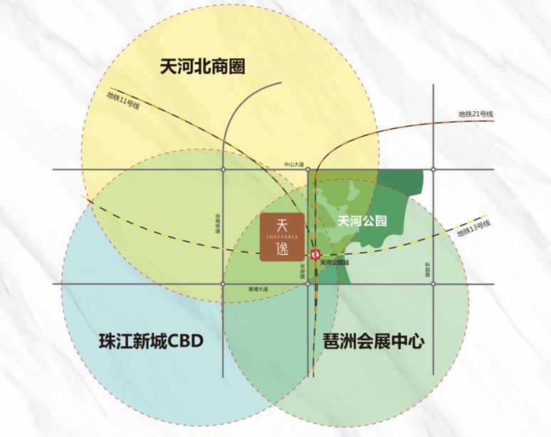 苦等５年！天河之心终于有新盘！他家再出“限量版”！
