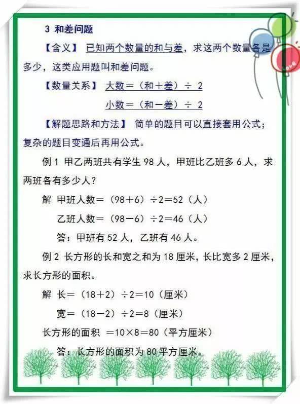 公立数学老师:报什么培训班?掌握这30道题,全