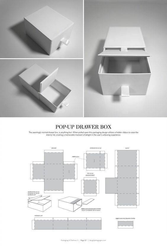 一组创意纸盒包装结构展开图