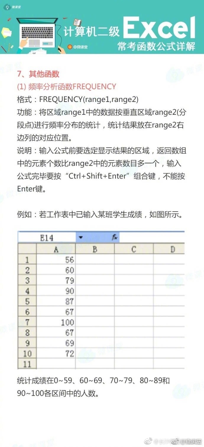 干货贴!计算机二级Excel常考函数公式详解
