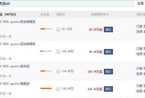 “德系大型三厢车“有新的文章更新，请注意查收
