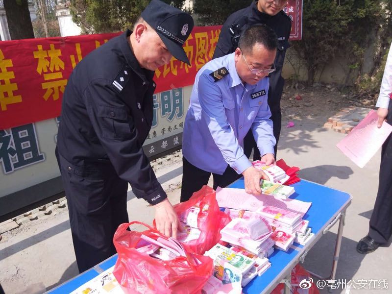 禁止使用印有人民币图样的冥币