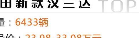 3月份最好卖的7座SUV就这8款，前两名都是国产！