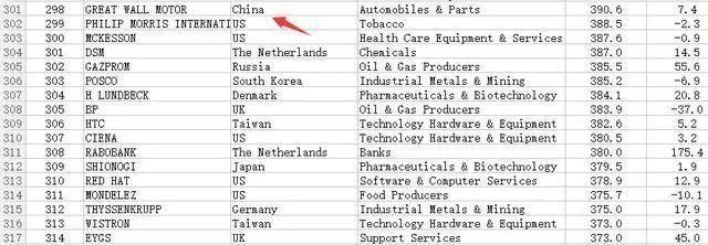 为什么日本发动机一直领先国产发动机?维修老师傅说出了真相!