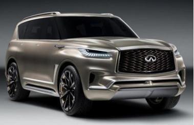 全尺寸SUV,非常值得看的一篇文章