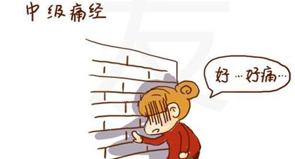 常见性痛经的艾灸调理方法(49)